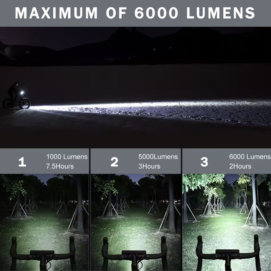 Ultra High Power Bike Front Light Bar